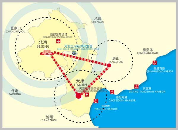 創(chuàng)新基金