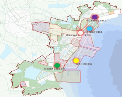 創(chuàng)新基金