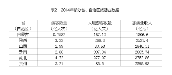 周健奇、李佐軍:蒙陜煤炭城市轉(zhuǎn)型發(fā)展的思路與政策建議