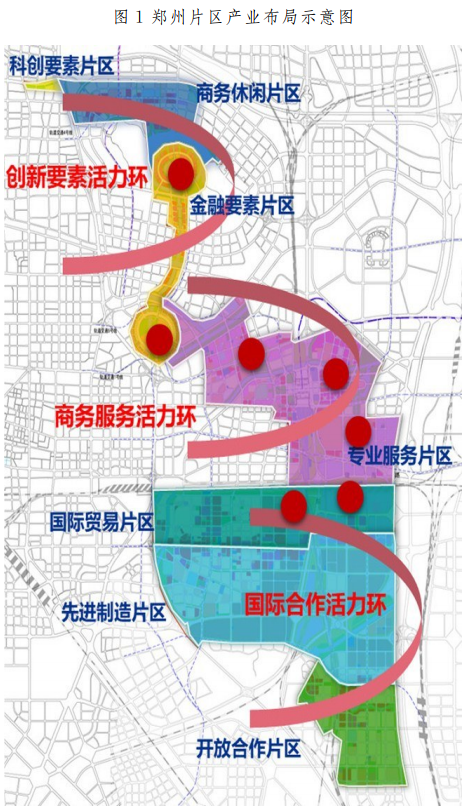 重磅！自貿(mào)區(qū)鄭州片區(qū)產(chǎn)業(yè)規(guī)劃出爐：打造七大產(chǎn)業(yè)集群、五大園區(qū)