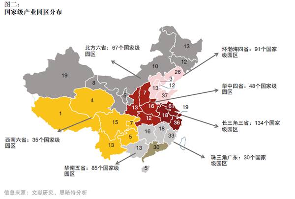 產(chǎn)融結(jié)合、服務(wù)升級(jí)，打造產(chǎn)業(yè)園區(qū)開(kāi)發(fā)和運(yùn)營(yíng)新模式