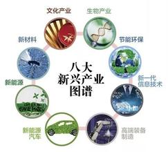 加快戰(zhàn)略性新興產業(yè)發(fā)展 央企是關鍵力量