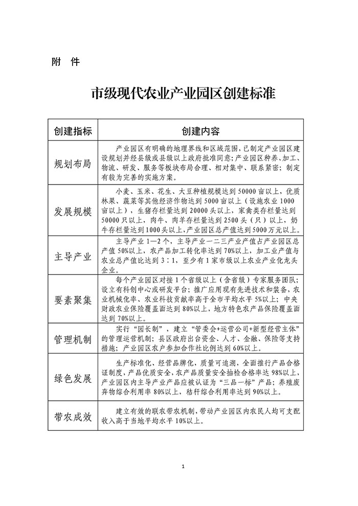 最高獎(jiǎng)補(bǔ)200萬元，漯河發(fā)文支持現(xiàn)代農(nóng)業(yè)產(chǎn)業(yè)園區(qū)創(chuàng)建