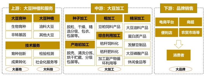 我院積極賦能，助力科右前旗成功申創(chuàng)國家現(xiàn)代農(nóng)業(yè)產(chǎn)業(yè)園